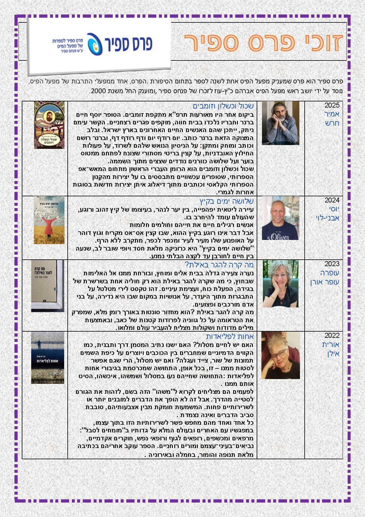 זוכי פרס "ספיר"