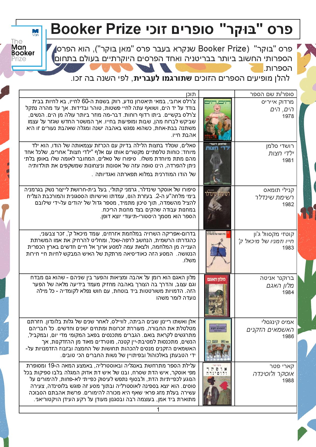 סופרים זוכי  פרס "בּוּקר"  Booker Prize