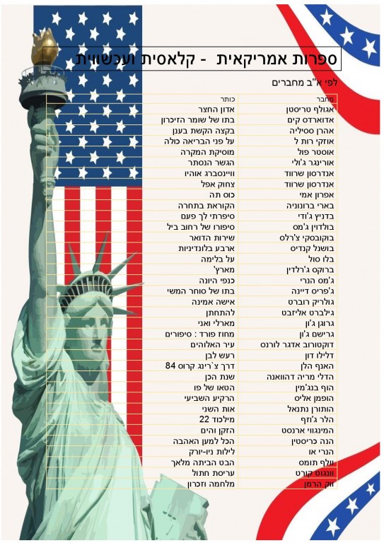 ספרות אמריקאית – המלצות קריאה