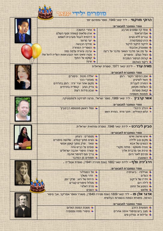 סופרים ילידי ינואר – המלצות קריאה!!