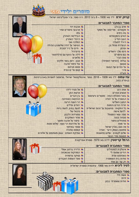 סופרים ילידי מאי – המלצות קריאה!!