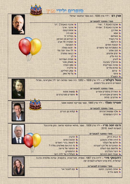 סופרים ילידי מרץ- המלצות קריאה!!