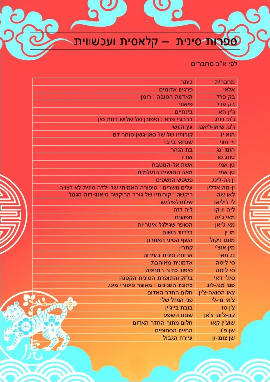 ספרות סינית – המלצות קריאה