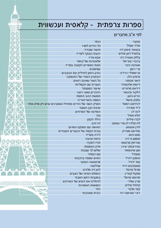 ספרות צרפתית – המלצות קריאה