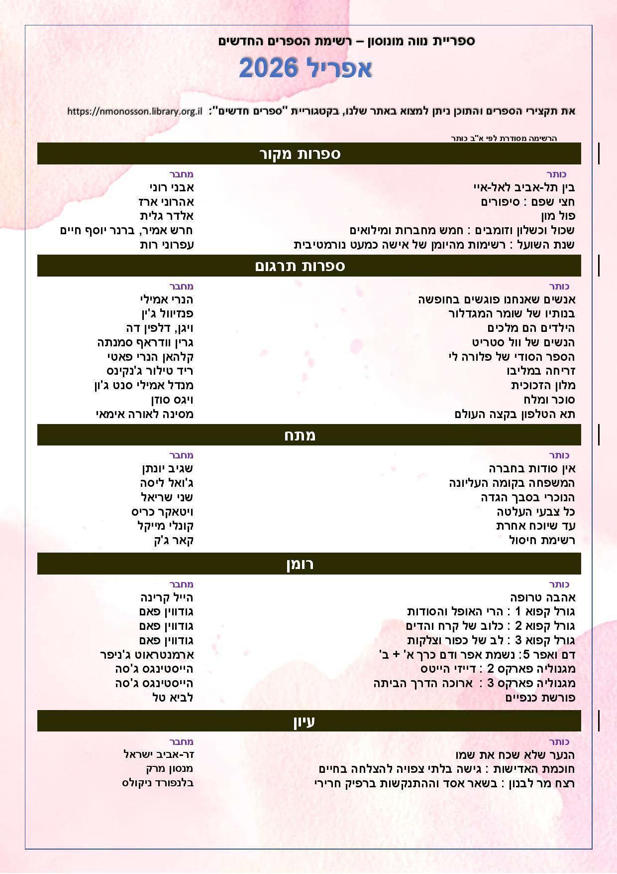 רשימת הספרים החדשים – אפריל 2026